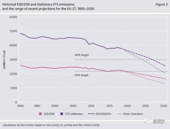  意甲联盟推行绿色球场计划减少碳排放  
